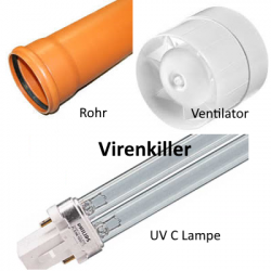 Virenkiller für Innenräume | Bauanleitung für Jedermann Virenkiller für Innenräume | Bauanleitung für Jedermann